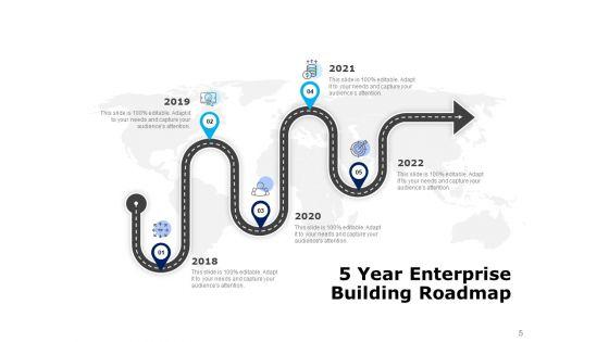 Five_Years_Timeline_Business_Intelligence_Development_Ppt_PowerPoint_Presentation_Complete_Deck_Slide_5.jpg