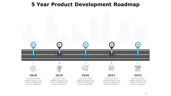 Five_Years_Timeline_Business_Intelligence_Development_Ppt_PowerPoint_Presentation_Complete_Deck_Slide_7.jpg