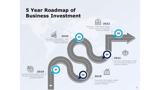 Five_Years_Timeline_Business_Intelligence_Development_Ppt_PowerPoint_Presentation_Complete_Deck_Slide_9.jpg
