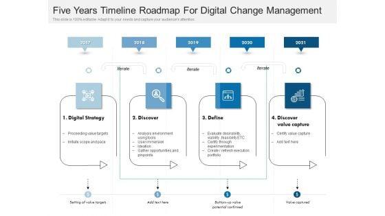 Five_Years_Timeline_Roadmap_For_Digital_Change_Management_Themes_Slide_1.jpg