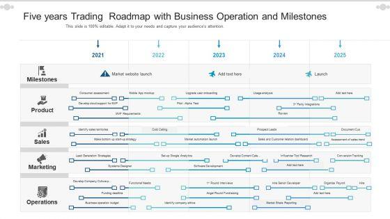 Five_Years_Trading_Roadmap_With_Business_Operation_And_Milestones_Themes_Slide_1.jpg