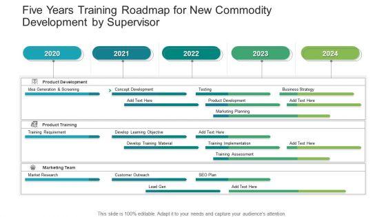Five_Years_Training_Roadmap_For_New_Commodity_Development_By_Supervisor_Slides_Slide_1.jpg