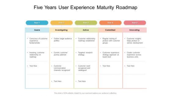 Five_Years_User_Experience_Maturity_Roadmap_Diagrams_Slide_1.jpg