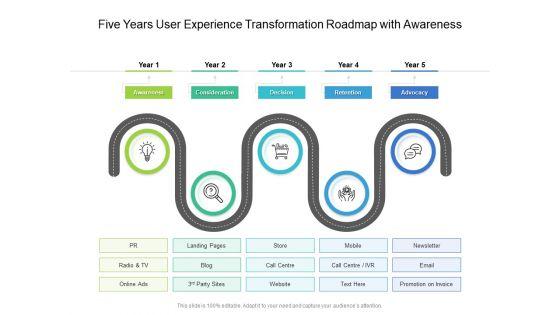 Five_Years_User_Experience_Transformation_Roadmap_With_Awareness_Themes_Slide_1.jpg