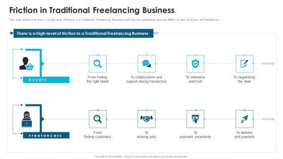 Fiverr_Capital_Fundraising_Friction_In_Traditional_Freelancing_Business_Ppt_Styles_Graphic_Images_PDF_Slide_1.jpg