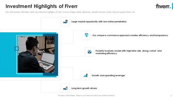 Fiverr_Capital_Fundraising_Pitch_Deck_Ppt_PowerPoint_Presentation_Complete_Deck_With_Slides_Slide_4.jpg