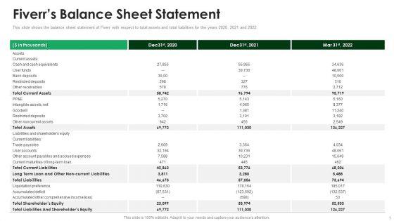Fiverr_Capital_Raising_Pitch_Deck_Fiverrs_Balance_Sheet_Statement_Demonstration_PDF_Slide_1.jpg
