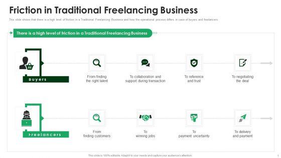 Fiverr_Capital_Raising_Pitch_Deck_Friction_In_Traditional_Freelancing_Business_Introduction_PDF_Slide_1.jpg