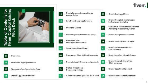 Fiverr_Capital_Raising_Pitch_Deck_Ppt_PowerPoint_Presentation_Complete_Deck_With_Slides_Slide_2.jpg