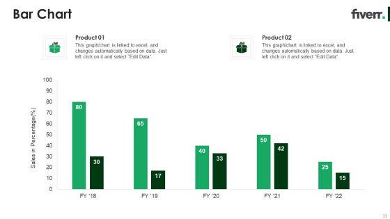 Fiverr_Capital_Raising_Pitch_Deck_Ppt_PowerPoint_Presentation_Complete_Deck_With_Slides_Slide_33.jpg
