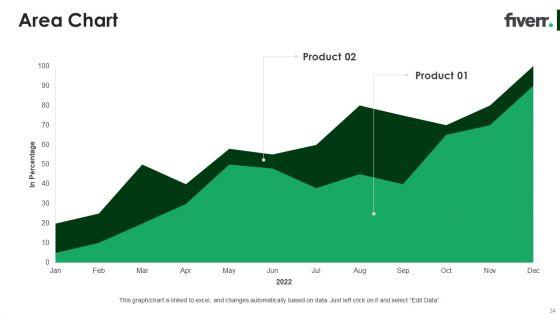 Fiverr_Capital_Raising_Pitch_Deck_Ppt_PowerPoint_Presentation_Complete_Deck_With_Slides_Slide_34.jpg