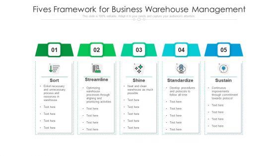 Fives_Framework_For_Business_Warehouse_Management_Ppt_Inspiration_Layouts_PDF_Slide_1.jpg