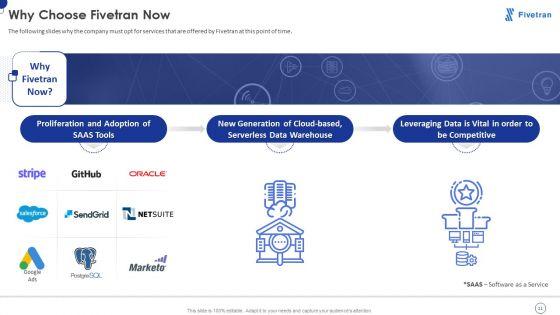 Fivetran_Investor_Fundraising_Elevator_Pitch_Deck_Ppt_PowerPoint_Presentation_Complete_Deck_With_Slides_Slide_11.jpg