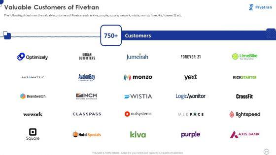 Fivetran_Investor_Fundraising_Elevator_Pitch_Deck_Ppt_PowerPoint_Presentation_Complete_Deck_With_Slides_Slide_14.jpg