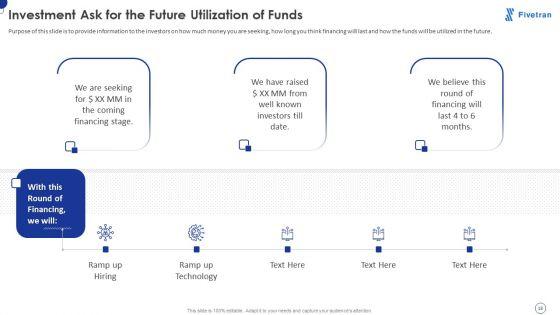 Fivetran_Investor_Fundraising_Elevator_Pitch_Deck_Ppt_PowerPoint_Presentation_Complete_Deck_With_Slides_Slide_18.jpg