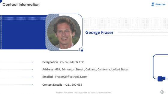 Fivetran_Investor_Fundraising_Elevator_Pitch_Deck_Ppt_PowerPoint_Presentation_Complete_Deck_With_Slides_Slide_19.jpg