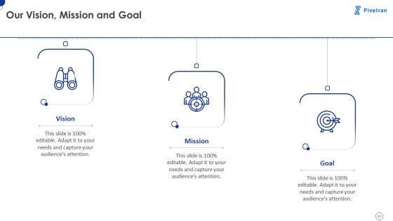 Fivetran_Investor_Fundraising_Elevator_Pitch_Deck_Ppt_PowerPoint_Presentation_Complete_Deck_With_Slides_Slide_22.jpg