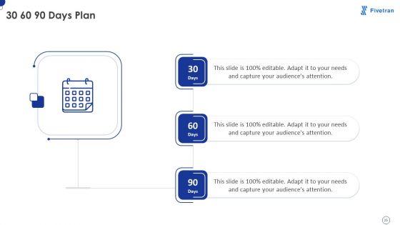 Fivetran_Investor_Fundraising_Elevator_Pitch_Deck_Ppt_PowerPoint_Presentation_Complete_Deck_With_Slides_Slide_25.jpg