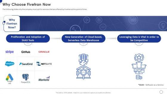 Fivetran_Investor_Fundraising_Elevator_Pitch_Deck_Why_Choose_Fivetran_Now_Clipart_PDF_Slide_1.jpg