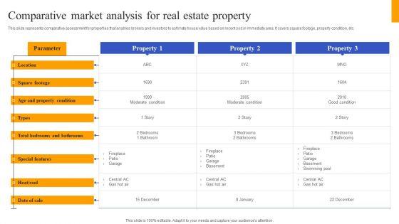 Fix_And_Flip_Method_For_Renovating_Real_Estate_Comparative_Market_Analysis_Real_Estate_Property_Topics_PDF_Slide_1.jpg