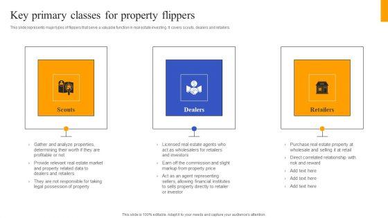 Fix_And_Flip_Method_For_Renovating_Real_Estate_Key_Primary_Classes_For_Property_Flippers_Download_PDF_Slide_1.jpg