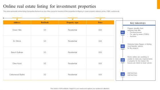 Fix_And_Flip_Method_For_Renovating_Real_Estate_Online_Real_Estate_Listing_Investment_Properties_Slides_PDF_Slide_1.jpg