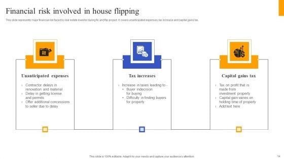 Fix_And_Flip_Method_For_Renovating_Real_Estate_Ppt_PowerPoint_Presentation_Complete_Deck_With_Slides_Slide_14.jpg