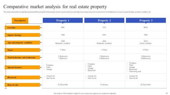 Fix_And_Flip_Method_For_Renovating_Real_Estate_Ppt_PowerPoint_Presentation_Complete_Deck_With_Slides_Slide_22.jpg