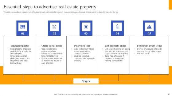 Fix_And_Flip_Method_For_Renovating_Real_Estate_Ppt_PowerPoint_Presentation_Complete_Deck_With_Slides_Slide_42.jpg