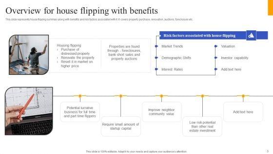 Fix_And_Flip_Method_For_Renovating_Real_Estate_Ppt_PowerPoint_Presentation_Complete_Deck_With_Slides_Slide_5.jpg