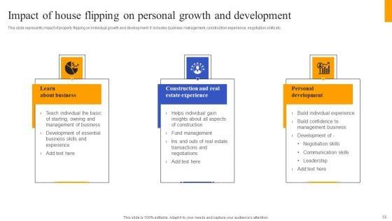 Fix_And_Flip_Method_For_Renovating_Real_Estate_Ppt_PowerPoint_Presentation_Complete_Deck_With_Slides_Slide_55.jpg