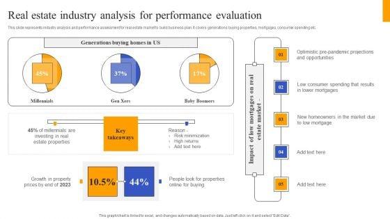 Fix_And_Flip_Method_For_Renovating_Real_Estate_Real_Estate_Industry_Analysis_For_Performance_Background_PDF_Slide_1.jpg