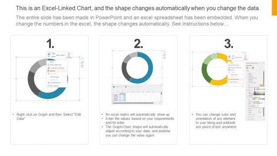 Fix_And_Flip_Method_For_Renovating_Real_Estate_Real_Estate_Industry_Analysis_For_Performance_Background_PDF_Slide_2.jpg