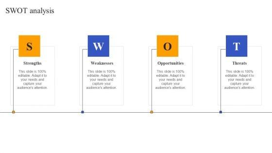 Fix_And_Flip_Method_For_Renovating_Real_Estate_Swot_Analysis_Summary_PDF_Slide_1.jpg
