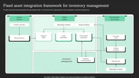 Fixed_Asset_Integration_Framework_For_Inventory_Management_Download_PDF_Slide_1.jpg