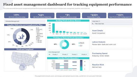 Fixed_Asset_Management_Dashboard_For_Implementing_Fixed_Asset_Tracking_Solution_Topics_PDF_Slide_1.jpg