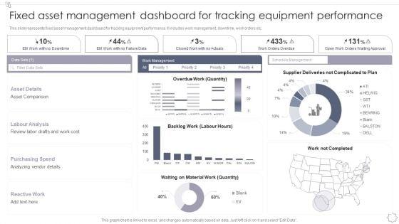 Fixed_Asset_Management_Dashboard_For_Tracking_Equipment_Performance_Inspiration_PDF_Slide_1.jpg