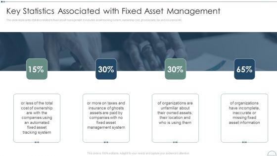 Fixed_Asset_Management_Framework_Implementation_Key_Statistics_Associated_With_Fixed_Asset_Management_Microsoft_PDF_Slide_1.jpg