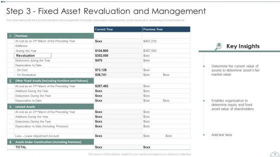 Fixed_Asset_Management_Framework_Implementation_Ppt_PowerPoint_Presentation_Complete_Deck_With_Slides_Slide_18.jpg
