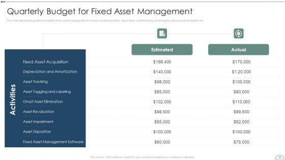 Fixed_Asset_Management_Framework_Implementation_Ppt_PowerPoint_Presentation_Complete_Deck_With_Slides_Slide_36.jpg