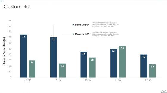Fixed_Asset_Management_Framework_Implementation_Ppt_PowerPoint_Presentation_Complete_Deck_With_Slides_Slide_48.jpg