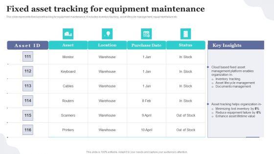 Fixed_Asset_Tracking_For_Equipment_Maintenance_Implementing_Fixed_Asset_Tracking_Solution_Mockup_PDF_Slide_1.jpg