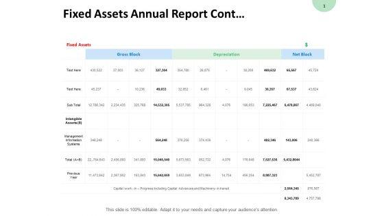 Fixed_Assets_Annual_Report_Cont_Management_Information_Ppt_PowerPoint_Presentation_Slides_Show_Slide_1.jpg