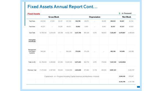 Fixed_Assets_Annual_Report_Cont_Ppt_PowerPoint_Presentation_Model_Inspiration_Slide_1.jpg