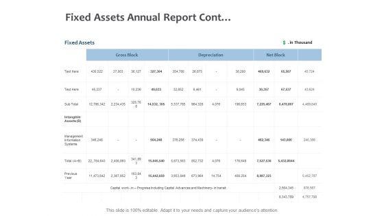 Fixed_Assets_Annual_Report_Cont_Ppt_PowerPoint_Presentation_Styles_Format_Ideas_Slide_1.jpg
