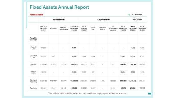 Fixed_Assets_Annual_Report_Management_Ppt_PowerPoint_Presentation_File_Templates_Slide_1.jpg