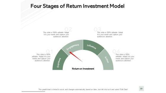 Fixed_Assets_Turnover_Ppt_PowerPoint_Presentation_Complete_Deck_With_Slides_Slide_19.jpg