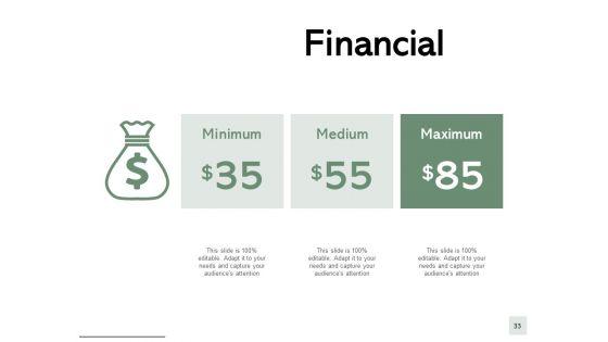 Fixed_Assets_Turnover_Ppt_PowerPoint_Presentation_Complete_Deck_With_Slides_Slide_33.jpg