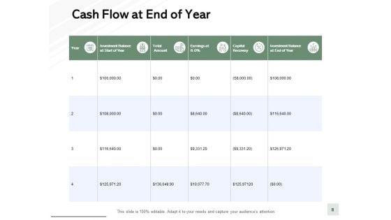 Fixed_Assets_Turnover_Ppt_PowerPoint_Presentation_Complete_Deck_With_Slides_Slide_8.jpg