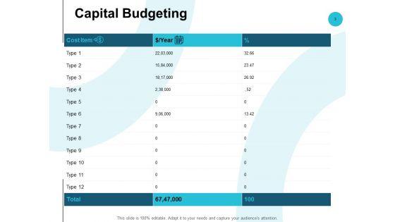 Fixed_Capital_Analysis_Ppt_PowerPoint_Presentation_Complete_Deck_With_Slides_Slide_3.jpg